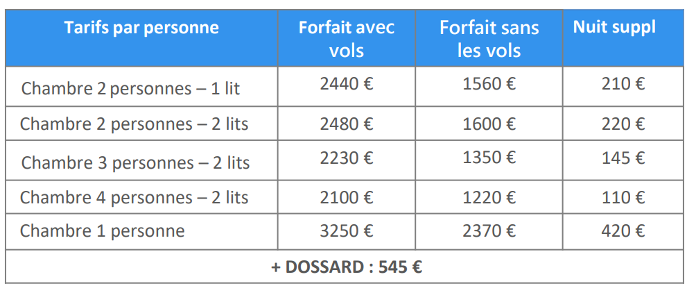 prix marathon de chicago